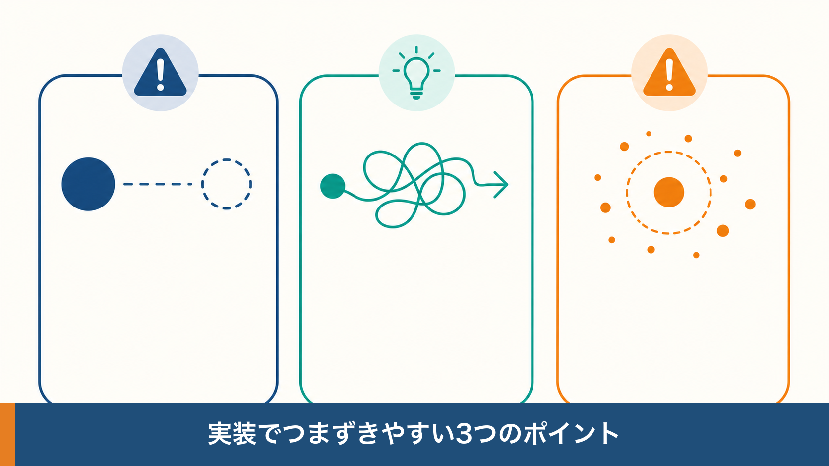 Deluge実装でハマる3つのポイント