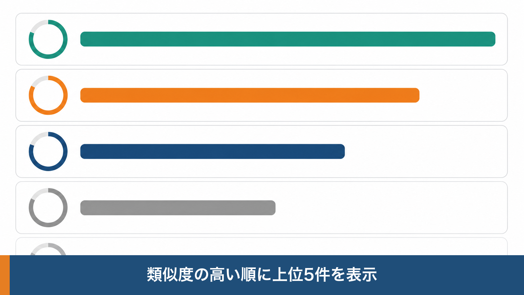 類似案件レコメンドウィジェットの表示イメージ