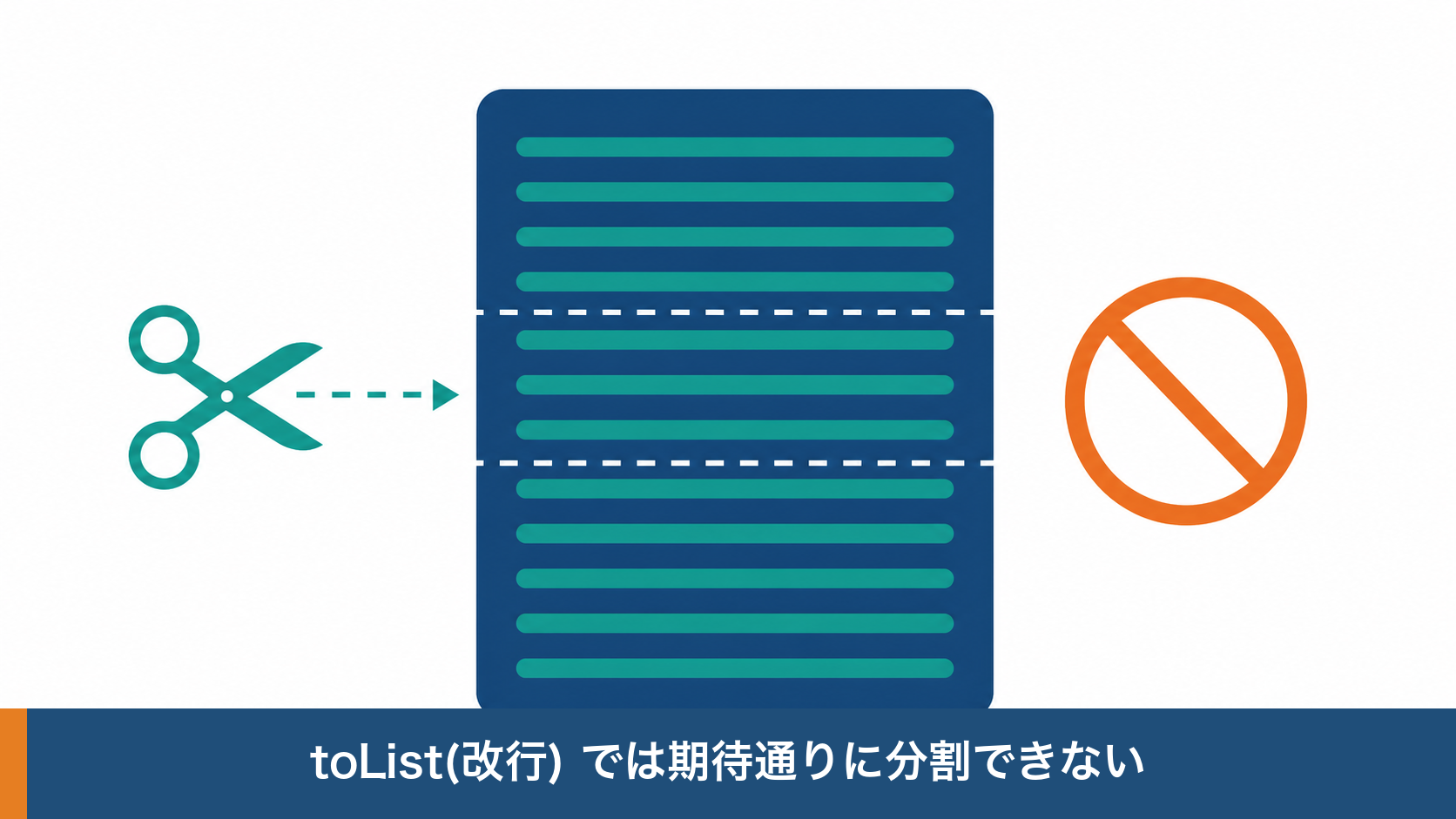 toList(改行)が期待通り動かないイメージ