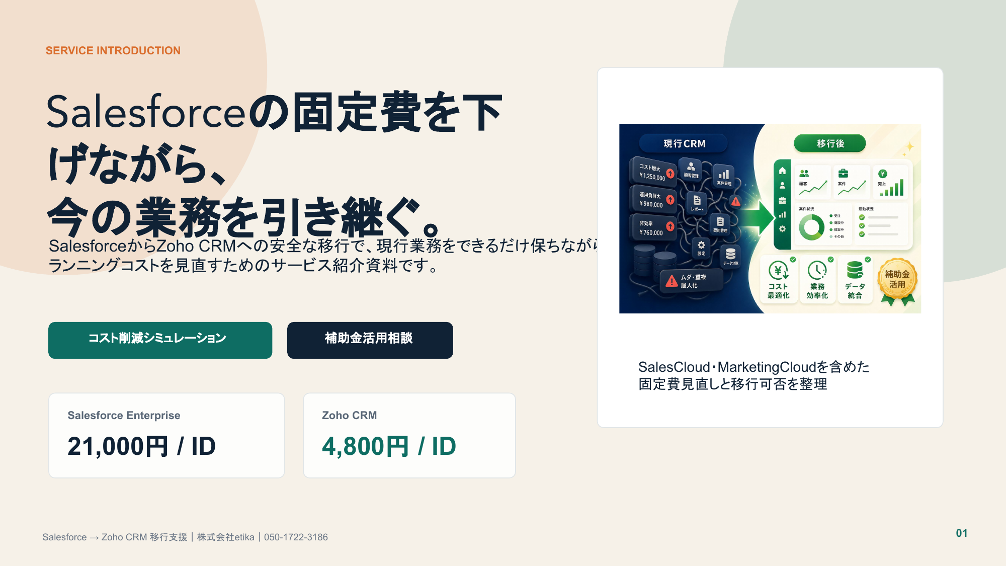 Salesforce→Zoho移行資料の表紙