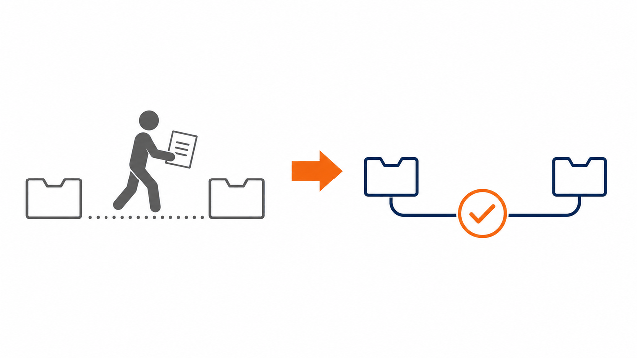 YoomとZoho CRM連携のメリットのイメージ図